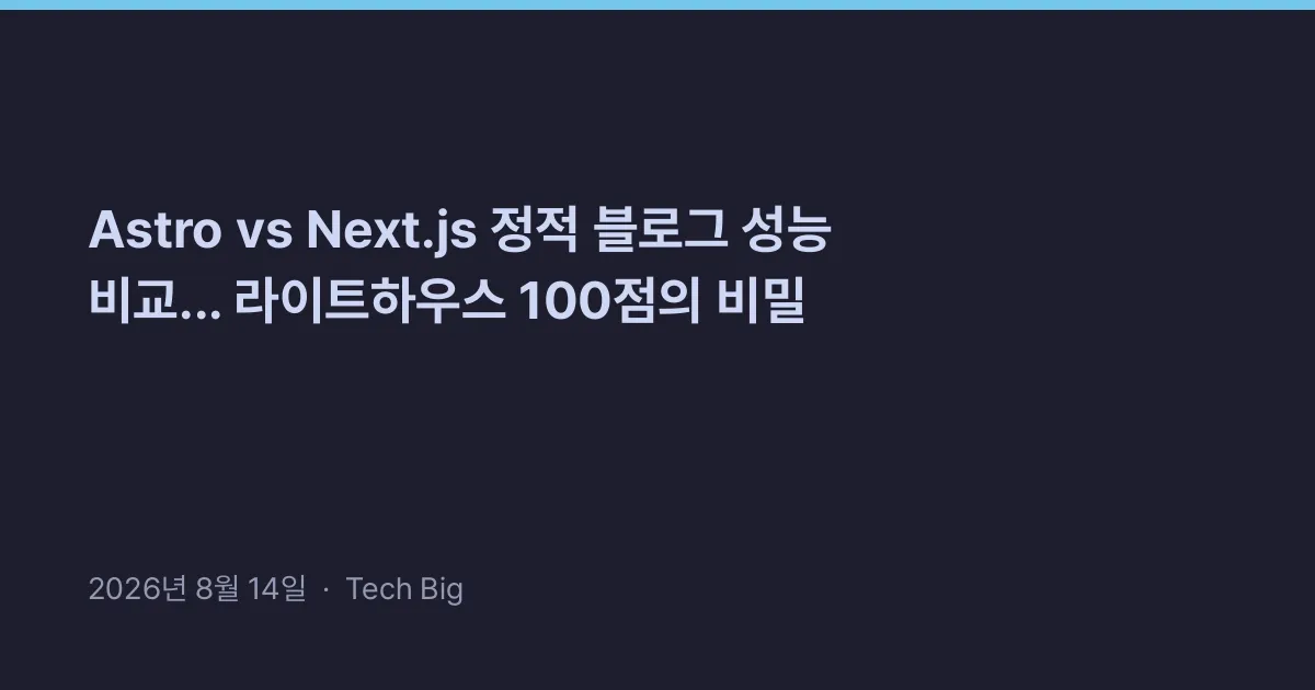 Thumbnail for Astro vs Next.js 정적 블로그 성능 비교... 라이트하우스 100점의 비밀