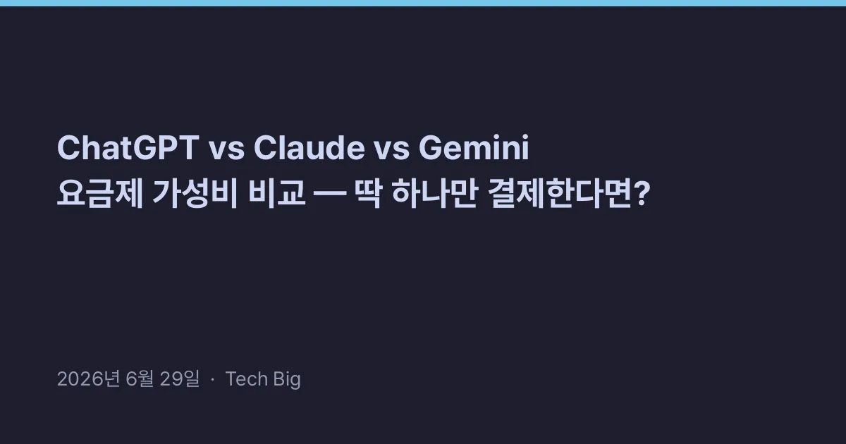 Thumbnail for ChatGPT vs Claude vs Gemini 요금제 가성비 비교 — 딱 하나만 결제한다면?