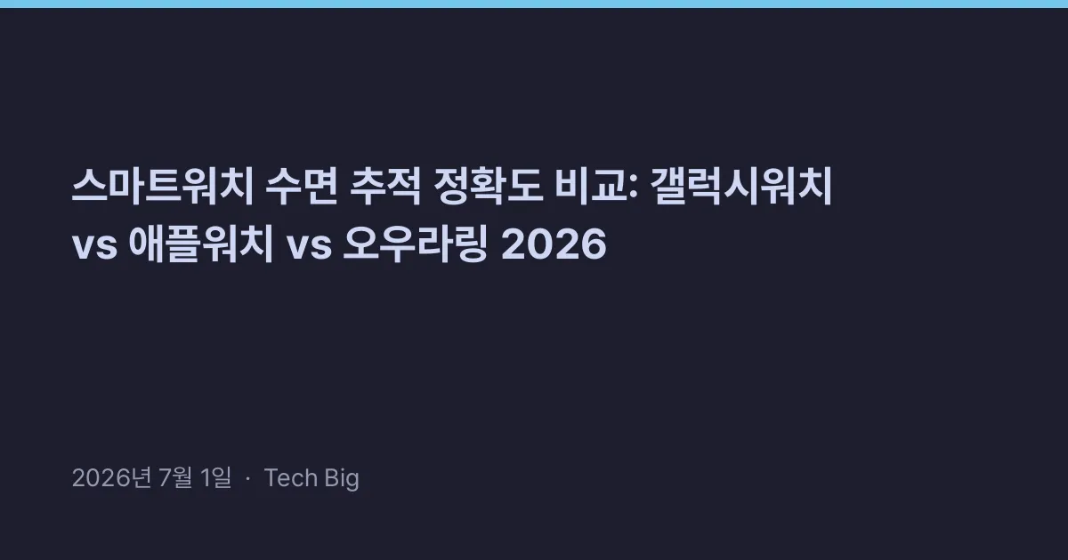 Thumbnail for 스마트워치 수면 추적 정확도 비교: 갤럭시워치 vs 애플워치 vs 오우라링 2026